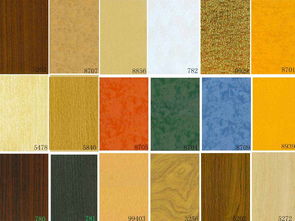 富美家装饰材料类型、深圳供应商分布及批发价格指南